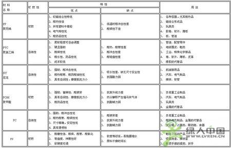 ¿�Ѱ�ֻè�ֽ������۾߳�ʶ