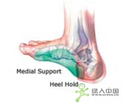 ��Խ��ɫɽ��-montrail blue ridge gtx