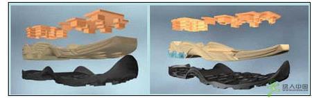 TrekSta IST-�������ռ���