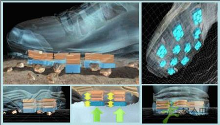 TrekSta IST-�������ռ���