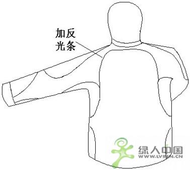 �����˶�װ��Ʒ���������ɽ��