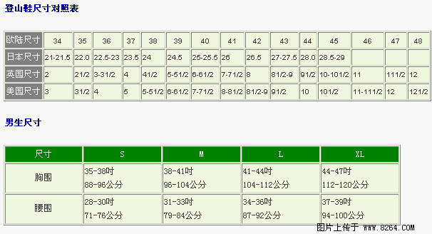 �������´������ͼƬ