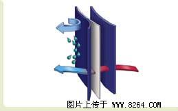 �������´������ͼƬ