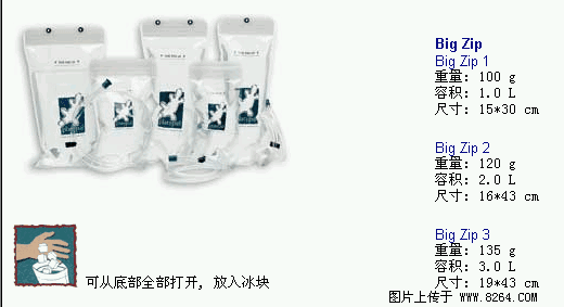 �������´������ͼƬ