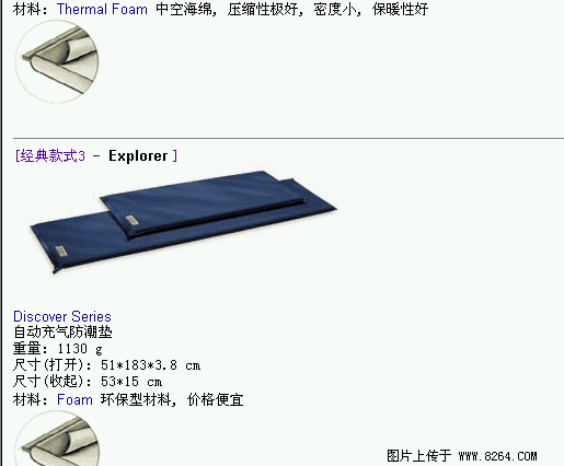 �������´������ͼƬ