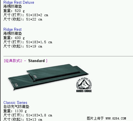 �������´������ͼƬ