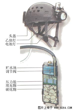 �������´������ͼƬ