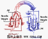 �������´������ͼƬ