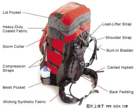 �������´������ͼƬ