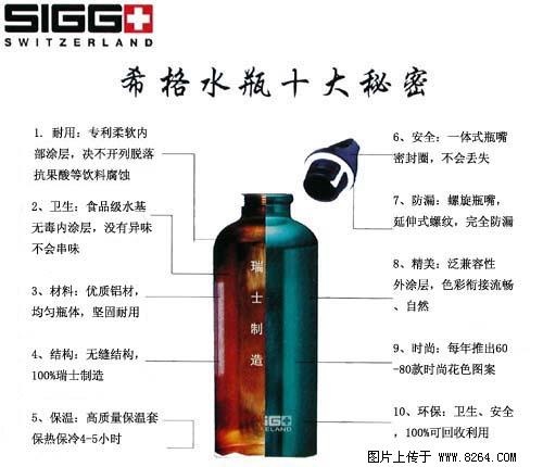 �������´������ͼƬ