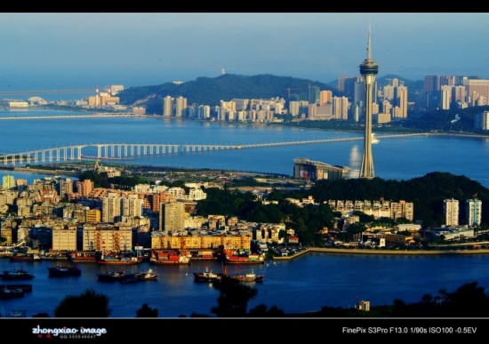 ����ȫ��ͼ-������Ӱ